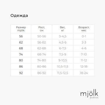 Муфта для коляски флисовая красная