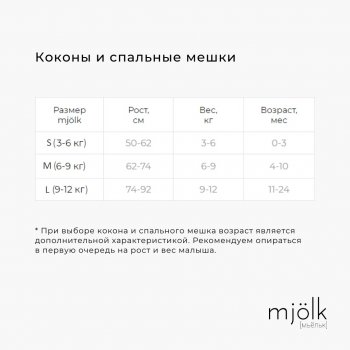 Комплект Mjölk Paprika {пеленальный кокон, шапочка, антицарапки}