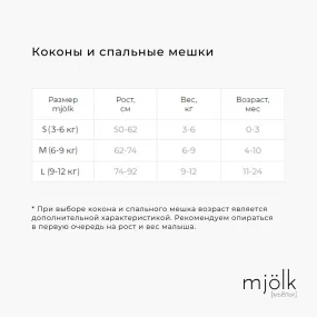 Комплект Mjölk Paprika {пеленальный кокон, шапочка, антицарапки}
