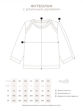 Футболка с длинным рукавом Mjölk Magic Mint