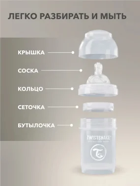 Антиколиковая бутылочка Twistshake для кормления 125 мл. Белый (White).