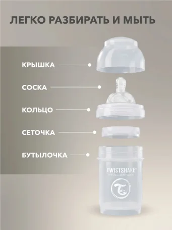 Антиколиковая бутылочка Twistshake для кормления 125 мл. Белый (White).