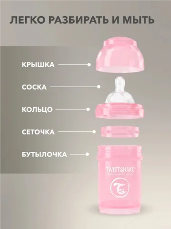 Антиколиковая бутылочка Twistshake для кормления 125 мл. Пастельный розовый (Pastel Pink).