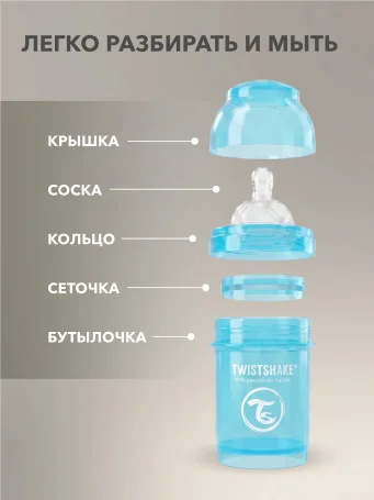 Антиколиковая бутылочка Twistshake для кормления 125 мл. Пастельный синий (Pastel Blue).