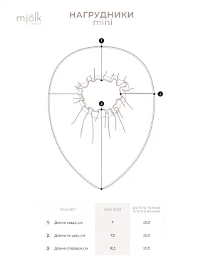 Сет из 2х нагрудников Mjölk Mini Брусника/Лягушки