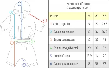Детский комплект на лето "Пижон", Голубой