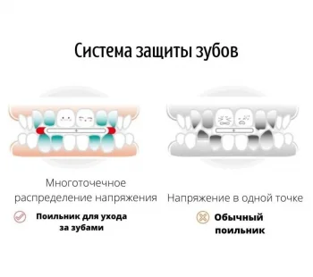 Поильник-непроливайка Heorshe 280 мл, Розовый
