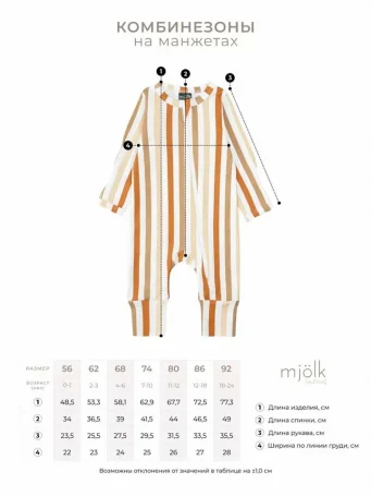 Комбинезон Mjölk Sleep and Play Сёрфы, на манжетах