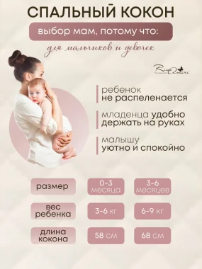 Утепленный пеленальный кокон RinaAmari Черный