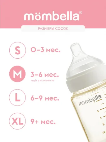 Антиколиковая бутылочка Mombella Classic 180 мл, пластиковая (PPSU), белая.