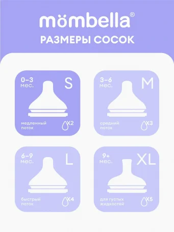 Соска Mombella для бутылочки Classic, размер S, силиконовая.