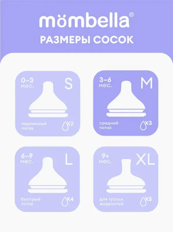 Соска Mombella для бутылочки Classic, размер M, силиконовая.