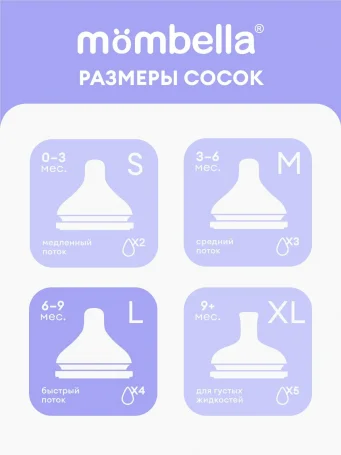 Соска Mombella для бутылочки Classic, размер L, силиконовая.