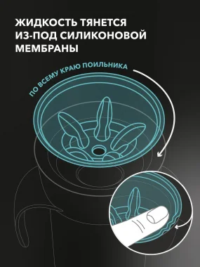 Поильник Twistshake 360 cup 230 мл. Пастельный голубой (Pastel Blue). Возраст 6+m.