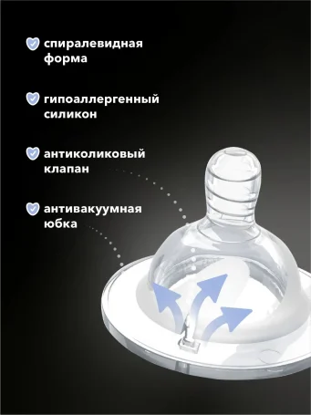 Соска антиколиковая Twistshake в наборе из 2 шт. Размер S (0+m).