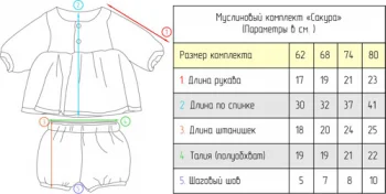 Комплект из жатого муслина «Сакура», Цветочки на белом
