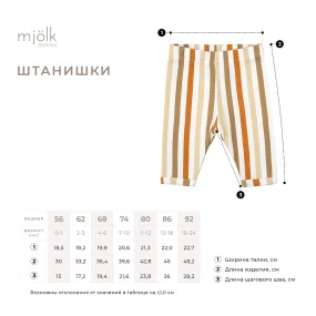 Штанишки Mjölk Облака