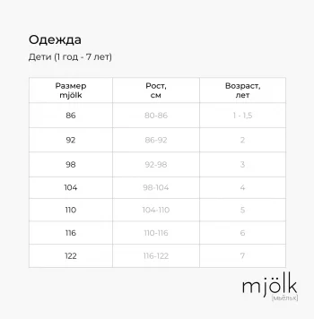Футболка унисекс Mjölk Magic Mint