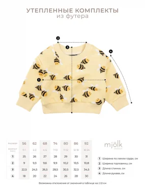 Комплект Mjölk Голубика