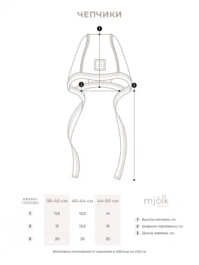 Чепчик Mjölk Круассаны