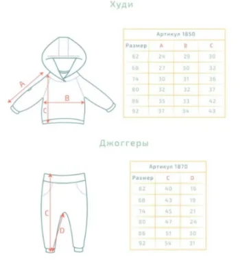Худи, Банановое