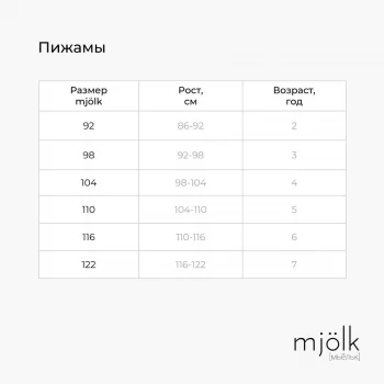 Пижама Mjölk Молнии