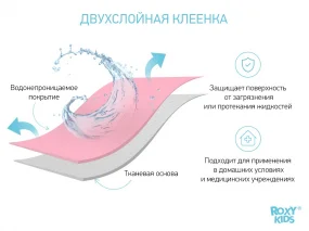 Клеёнка-наматрасник подкладная 70х100 см, цвет розовый