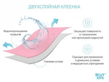 Клеёнка-наматрасник подкладная 70х100 см, цвет розовый