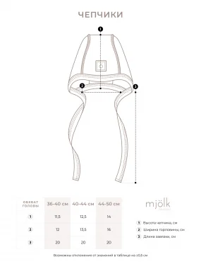 Чепчик Mjölk Ночное небо
