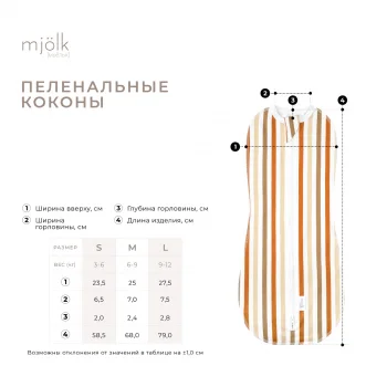 Пелёнка-кокон Mjölk Карнавал